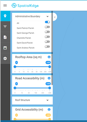 Potential Solar Energy Assessment